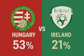 Pronóstico Hungría vs Irlanda – Copa del Mundo (16/11/2025)