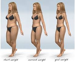 Image result for weight loss