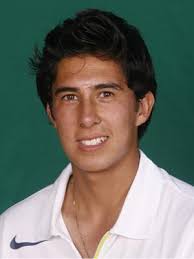 Player Home. Singles Results. Doubles Results. Past Rankings. Statistics. Gustavo Loza - Loza,%2520Gustavo_ctofeatured