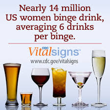 CDC Online Newsroom - Digital Press Kit: CDC Vital Signs: Binge ... via Relatably.com