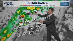 WTHR - News update