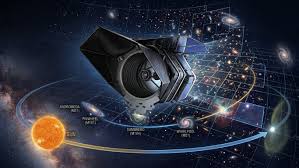 NASA vai lançar telescópio Roman para criar o “Google Maps” do Universo