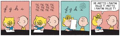 Trend Google: peanuts