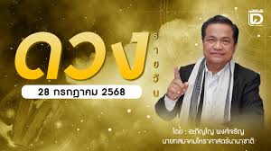 เดลินิวส์ - News update