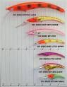 How To Catch Walleye Best Walleye Lures - Fin Feather Resort