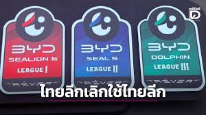 เดลินิวส์ - News update