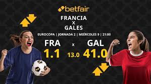 Betfair España - News update