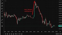 ForexLive Asia-Pacific FX news wrap: USD/JPY swings