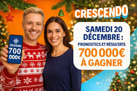 News source: Tirage Gagnant