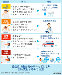 Yahoo!ニュース - News update