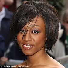 Beverley Knight. Desert island beauty essential? Vaseline as a moisturiser and protector for my skin and lips. What&#39;s your beauty regime? - article-1209721-06038652000005DC-890_468x469
