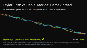 August 18, 2026: Taylor Fritz vs Daniel Merida: Game Spread Tennis Prediction Market