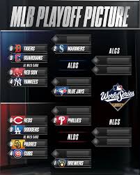 News source: Yahoo Sports