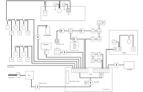 Image result for electrical installation