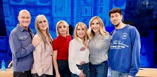 Trend Google: amici