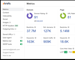 Ahrefs SEO Toolbar Chrome extension