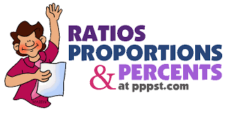 Image result for ratios