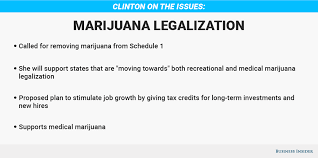Resultado de imagen de Legalization