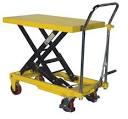 Lift table - , the free encyclopedia