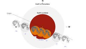 Resultado de imagem para 27 de setembro