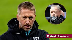 West Ham Zone - News update