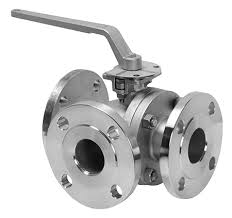 Keckley Company | BVF3 Full Port 3-Way Flanged End Diverter ...