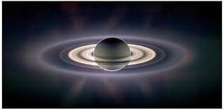 Image result for saturn