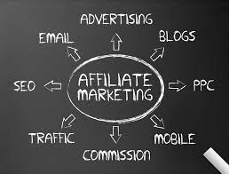 Image result for affiliate marketing