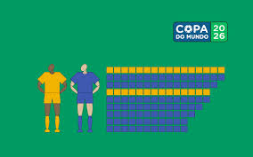 Os maiores artilheiros da história da Copa do Mundo masculina