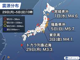 ウェザーニュース - News update