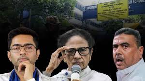 Anandabazar Patrika