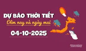 News source: Báo Nông nghiệp