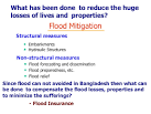 Mitigation of flood losses - The Association of State Floodplain