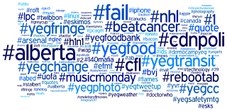 Resultado de imagen para hashtag