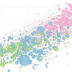 Money, Race and Success: How Your School District Compares