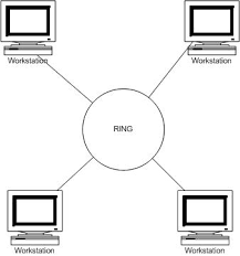 Image result for komputer terapan jaringan pdf