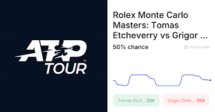 ATP Bucharest & Monte Carlo Masters: Predictions and Betting Odds