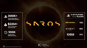 Saros sells 300K+ in its first two weeks
