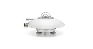 Sensors, meters and communication - meteocontrol GmbH