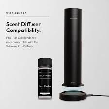 Amazon.com: Sweet Caroline Pro Pod 50ML : Health & Household