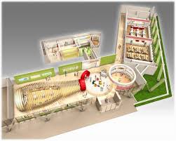 Image result for weird museum buildings