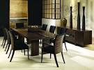 Modern Dining Kitchen Furniture AllModern