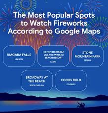 Google Blog - News update