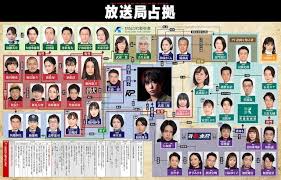 櫻井翔主演「放送局占拠」初回放送直前！見どころ満載＆シリーズ年表公開 - Imagen ilustrativa del artículo