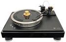 Belt Drive or Direct Drive Turntable? What Hi-Fi?