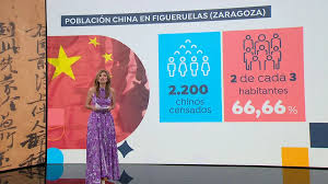 Antena 3 - News update