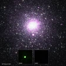 Image result for MACS J0717