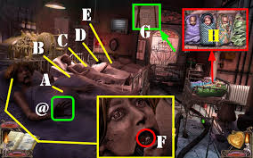 Mystery Case Files: Escape from Ravenhearst. Look at the TV monitor. You have to click on the stomachs so that all of ... - mystery-case-files-efr045