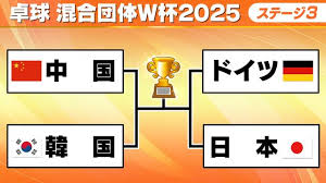 News source: Yahoo!ニュース