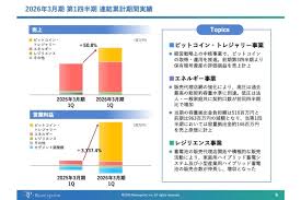 CoinDesk JAPAN - News update